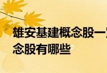 雄安基建概念股一览2022年雄安基建龙头概念股有哪些