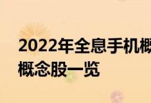 2022年全息手机概念股龙头有哪些全息手机概念股一览