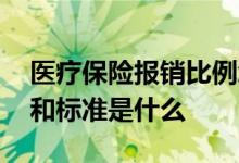 医疗保险报销比例怎么算 医疗保险报销范围和标准是什么 