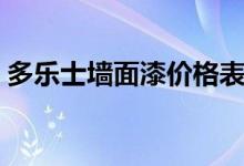 多乐士墙面漆价格表（多乐士墙面漆哪种好）