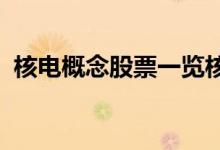 核电概念股票一览核电上市公司龙头有哪些