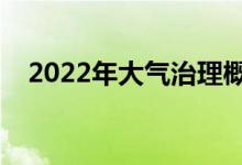 2022年大气治理概念股名单全梳理速看！