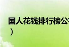 国人花钱排行榜公布（2020年你的消费如何）
