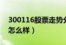 300116股票走势分析（保力新300116股价怎么样）