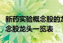 新药实验概念股的龙头股都有哪些新药实验概念股龙头一览表