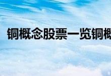 铜概念股票一览铜概念上市公司龙头有哪些