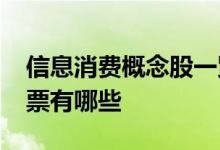 信息消费概念股一览2021年信息消费概念股票有哪些