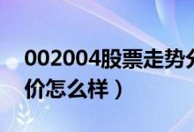002004股票走势分析（华邦健康002004股价怎么样）