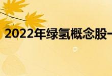 2022年绿氢概念股一览绿氢概念股票有哪些