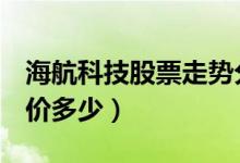 海航科技股票走势分析（海航科技600751股价多少）