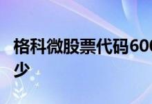 格科微股票代码600360 格科微股票代码是多少 
