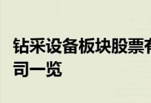 钻采设备板块股票有哪些钻采设备概念上市公司一览