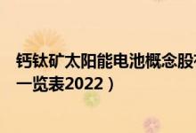 钙钛矿太阳能电池概念股有哪些（钙钛矿太阳能电池概念股一览表2022）