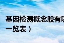 基因检测概念股有哪些（基因检测板块龙头股一览表）