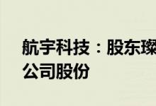 航宇科技：股东璨云英翼拟协议转让5.04%公司股份