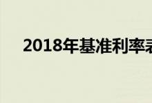 2018年基准利率表（2018年基准利率）
