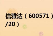 信雅达（600571）今日股价多少（2020/07/20）
