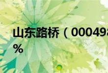 山东路桥（000498）异动下跌跌幅为0.000%