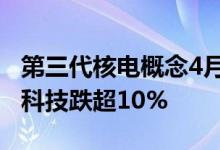 第三代核电概念4月21日报跌南风股份、中核科技跌超10%