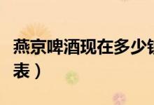 燕京啤酒现在多少钱一箱（燕京啤酒批发价格表）