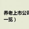 养老上市公司龙头有哪些（养老相关上市公司一览）