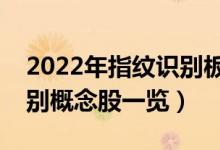 2022年指纹识别板块龙头股有哪些（指纹识别概念股一览）