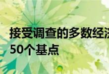 接受调查的多数经济学家预计英国央行将加息50个基点