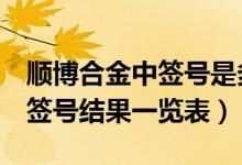 顺博合金中签号是多少（顺博合金002996中签号结果一览表）