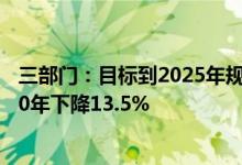 三部门：目标到2025年规模以上工业单位增加值能耗较2020年下降13.5%