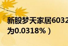 新股梦天家居603216待公布中签号（中签率为0.0318%）