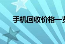 手机回收价格一览表（手机回租系统）