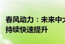春风动力：未来中大排量摩托车渗透率仍有望持续快速提升