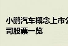 小鹏汽车概念上市公司有哪些小鹏汽车上市公司股票一览