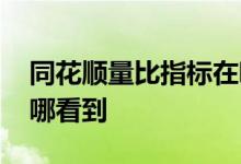 同花顺量比指标在哪里看 同花顺量比指标在哪看到 