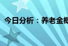 今日分析：养老金概念股报涨杭州解百涨停