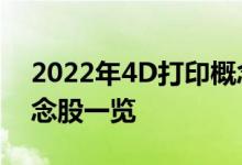 2022年4D打印概念股龙头有哪些4D打印概念股一览