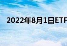 2022年8月1日ETF黄金最新净持仓量数据