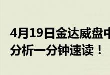 4月19日金达威盘中跌0.47%金达威股票行情分析一分钟速读！