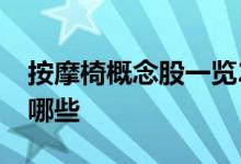 按摩椅概念股一览2022年按摩椅概念股票有哪些