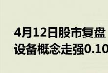 4月12日股市复盘：东方电气涨5.3%新能源设备概念走强0.101%