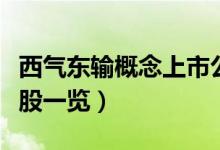 西气东输概念上市公司有那些（西气东输龙头股一览）