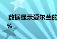  数据显示爱尔兰的家庭杂货销售增长了23.2％ 