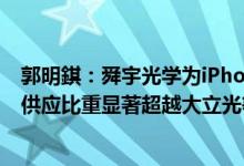 郭明錤：舜宇光学为iPhone14广角相机7P镜头最大供应商供应比重显著超越大立光等