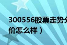 300556股票走势分析（丝路视觉300556股价怎么样）