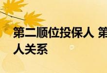 第二顺位投保人 第一顺位生存受益人与投保人关系