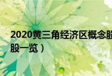 2020黄三角经济区概念股有哪些（2020黄三角经济区概念股一览）