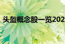 头盔概念股一览2021年头盔概念股票有哪些