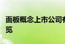 面板概念上市公司有哪些面板上市公司股票一览