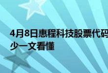 4月8日惠程科技股票代码为002168惠程科技股票今日价多少一文看懂