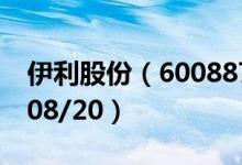 伊利股份（600887）今日股价多少（2020/08/20）